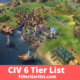 CIV 6 Tier List 2021 | Top Ranked Civilization Leaders