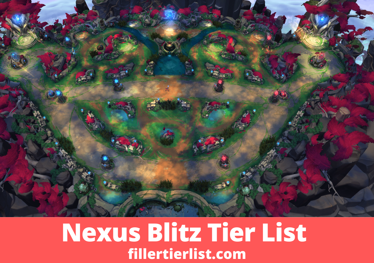 Nexus Blitz Tier List 2021