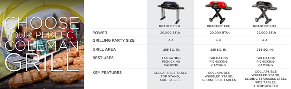 Coleman RoadTrip LX Propane Grill reviews